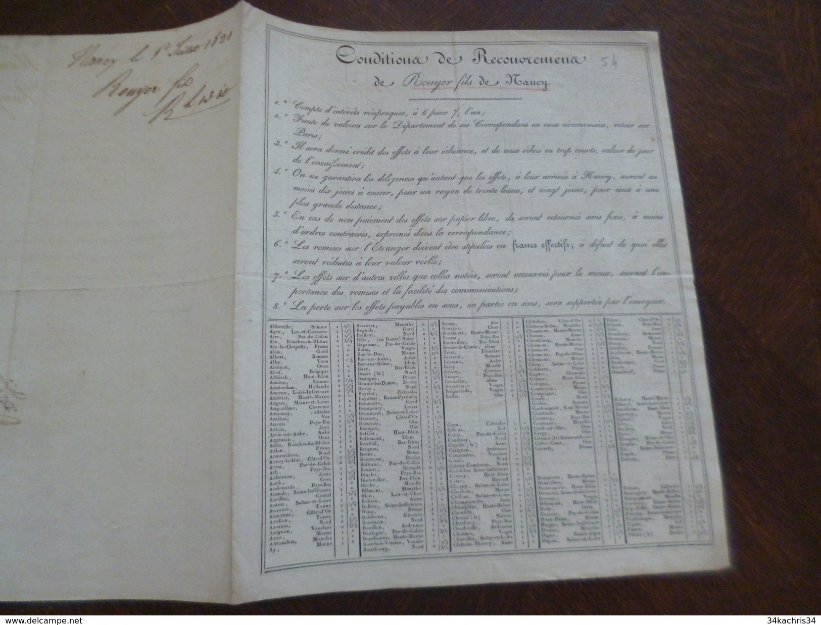 Conditions De Recouvrements De Rouilley Nancy 54 1821 Autographe - Bank En Verzekering