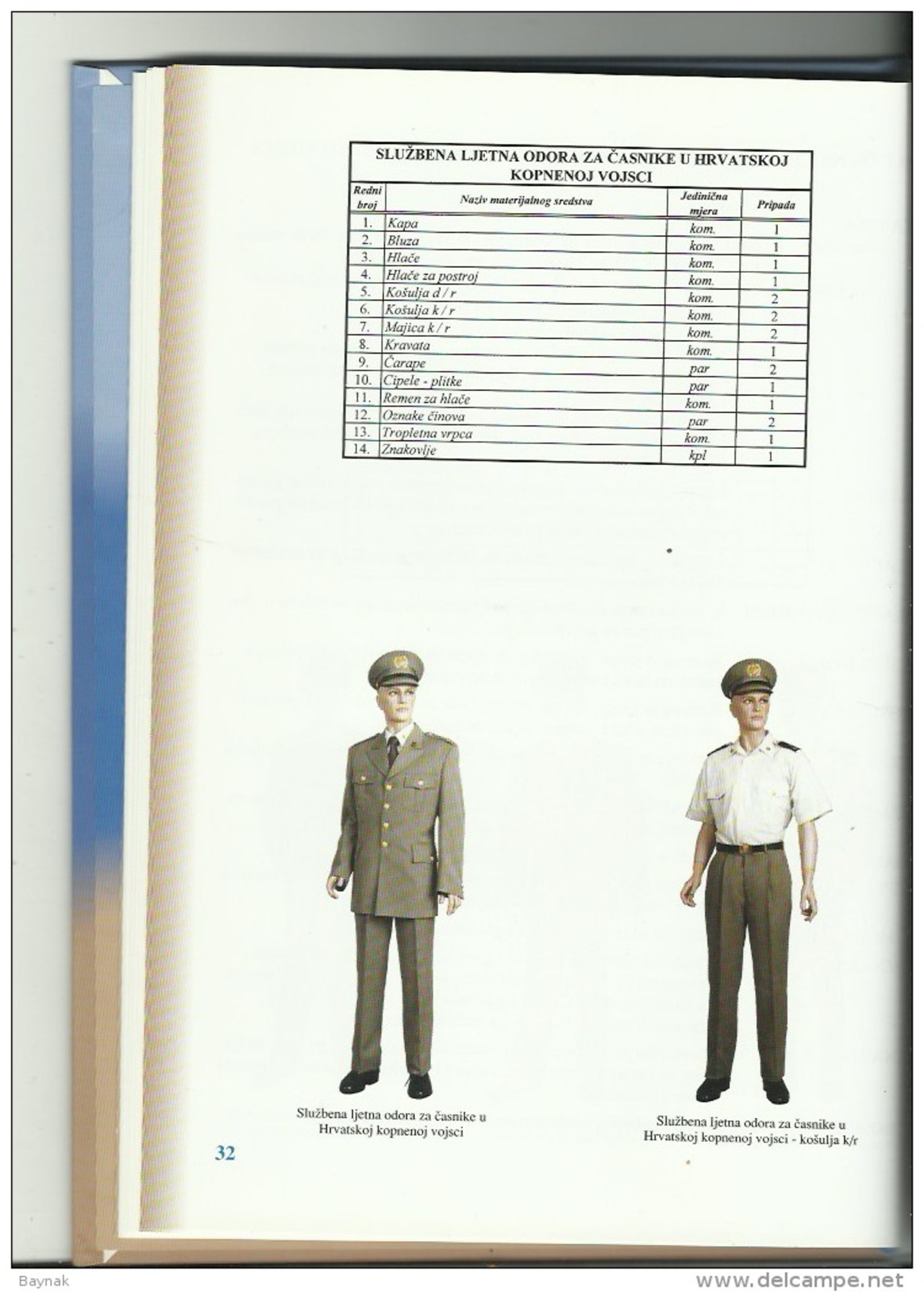 CROATIA    --  BOOK  --  144 PAGES  --  CROATIAN ARMY  -  UNIFORMEN, RANKS  --  VOJNE ODORE OR. SNAGA REPUBLIKE HRVATSKE - Sonstige & Ohne Zuordnung