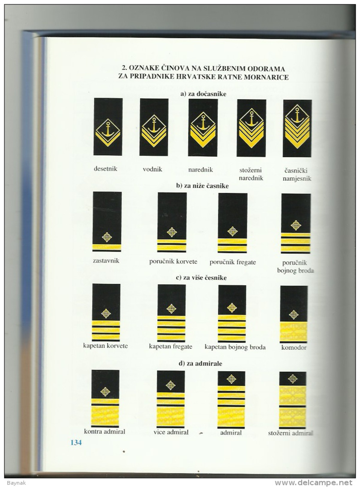 CROATIA    --  BOOK  --  144 PAGES  --  CROATIAN ARMY  -  UNIFORMEN, RANKS  --  VOJNE ODORE OR. SNAGA REPUBLIKE HRVATSKE