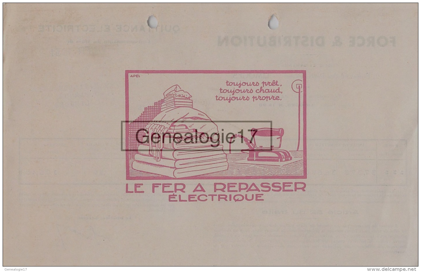 87 1272 LIMOGES HAUTE VIENNE 1931 FORCE ET DISTRIBUTION Bd Des Petits Carmes - Au Dos PUBLICITE FER A REPASSER - Electricity & Gas
