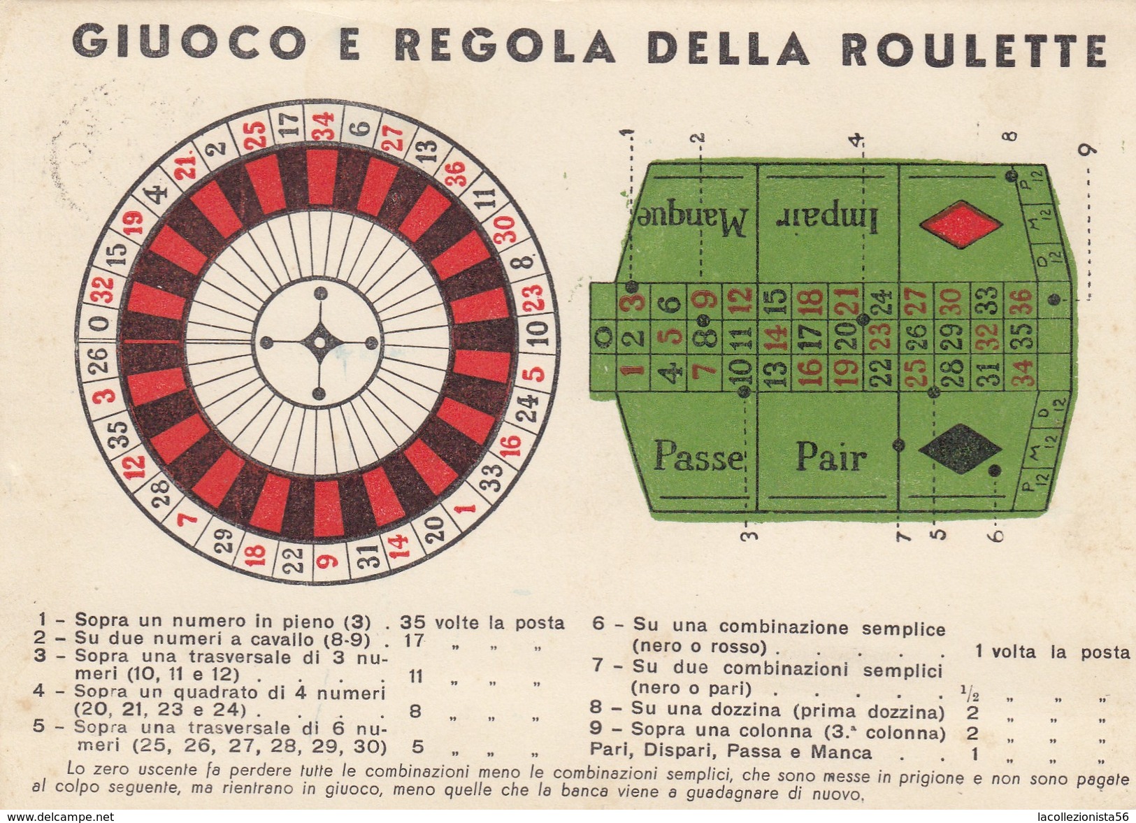 8482-GIUOCO E REGOLA DELLA ROULETTE-FG - Altri & Non Classificati