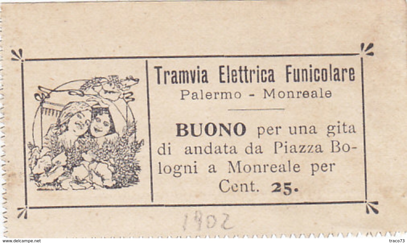 PALERMO_1902 / Esposizione Agricola Siciliana - Tramvia Elettrica Funicolare PA - Monreale _ Buono Per Gita A/r - Europe
