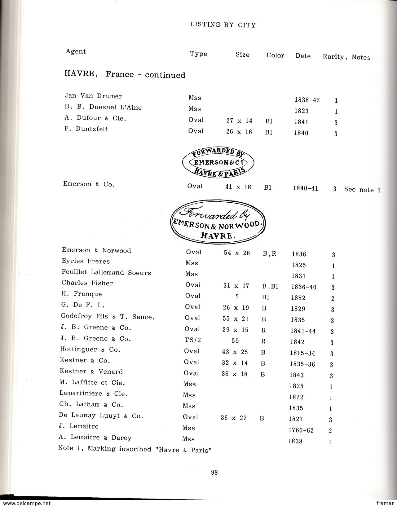 The Postal History Of The Forwarding Agents - Kenneth Rowe - Histoire Des Marques Des Achemineurs - Other & Unclassified