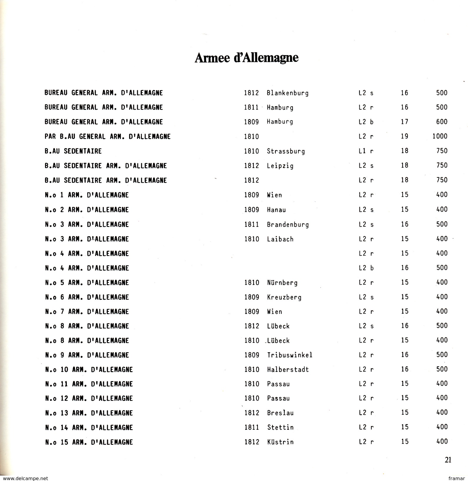 Reinhardt - Französische Armeepost - 1792-1848 - Marques postales et franchises des armées françaises