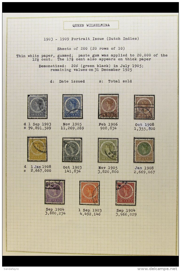 NETHERLANDS INDIES 1902 -1949 FINE USED COLLECTION On Leaves, Virtually All Different, Inc 1902-09 4c Numeral... - Altri & Non Classificati