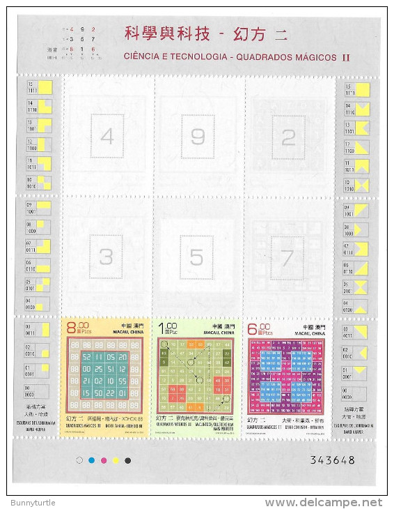 Macau Macao 2015 Science & Technology Magic Square II Sheet MNH - Neufs