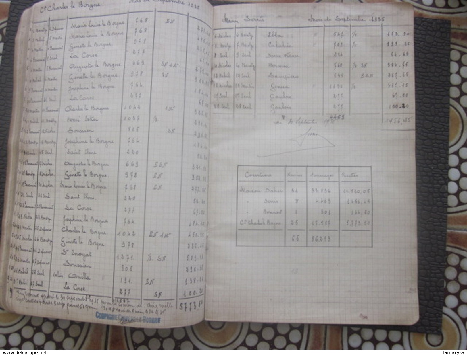 Pilotage Port-Saint-Louis-du-Rhone Relevé Factures 1935-36 Compagnie Maritime Noms Navires Dates-Bill of Lading-Registre