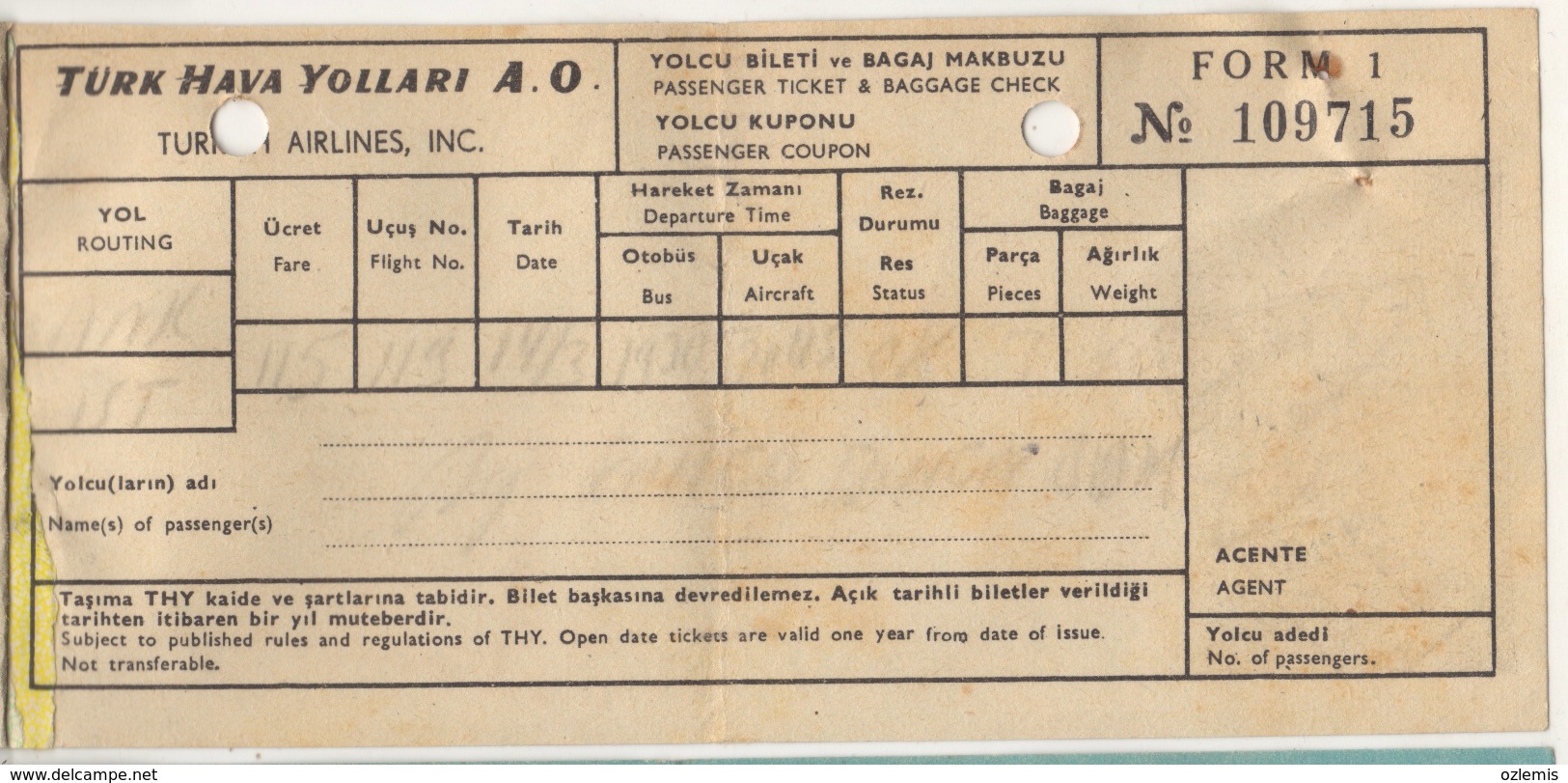 TURQUIE,TURKEI,TURKEY,TURKISH AIRLINES  TICKET - Tickets