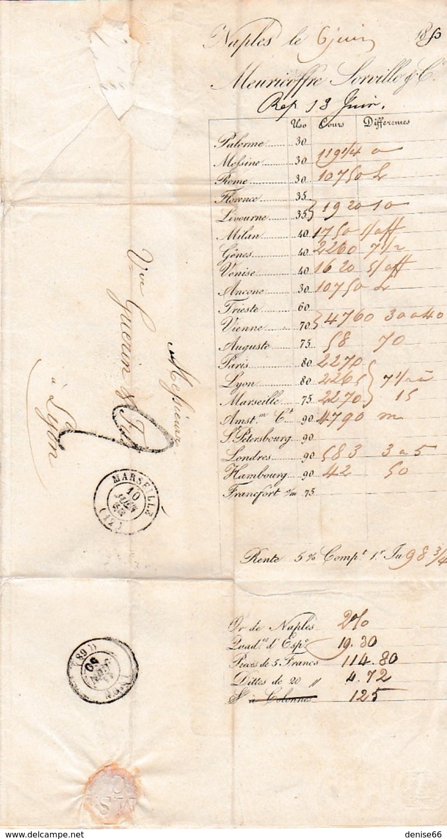 Juin 1850 NAPLES (Italie) - COURS DES CHANGES - VERS A SOIE - Lettre D'accompagnement - - Documents Historiques