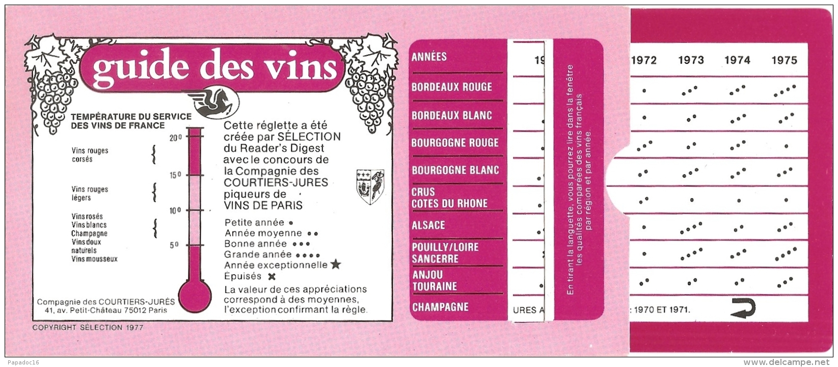 Réglette "Vins Et Fromages" (fromages Choisis / Vins Conseillés) &amp; "Guide Des Vins" (1961 à 1975) - Autres & Non Classés