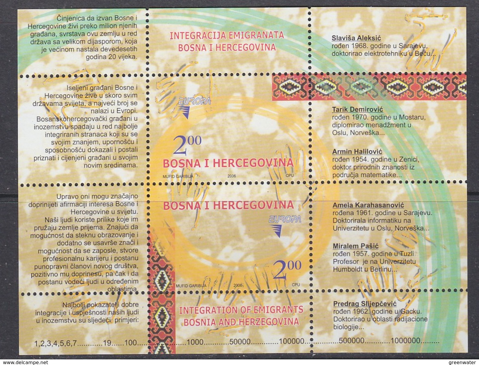 Europa Cept 2006 Bosnia/Herzegovina Sarajevo M/s  ** Mnh (34279) - 2006