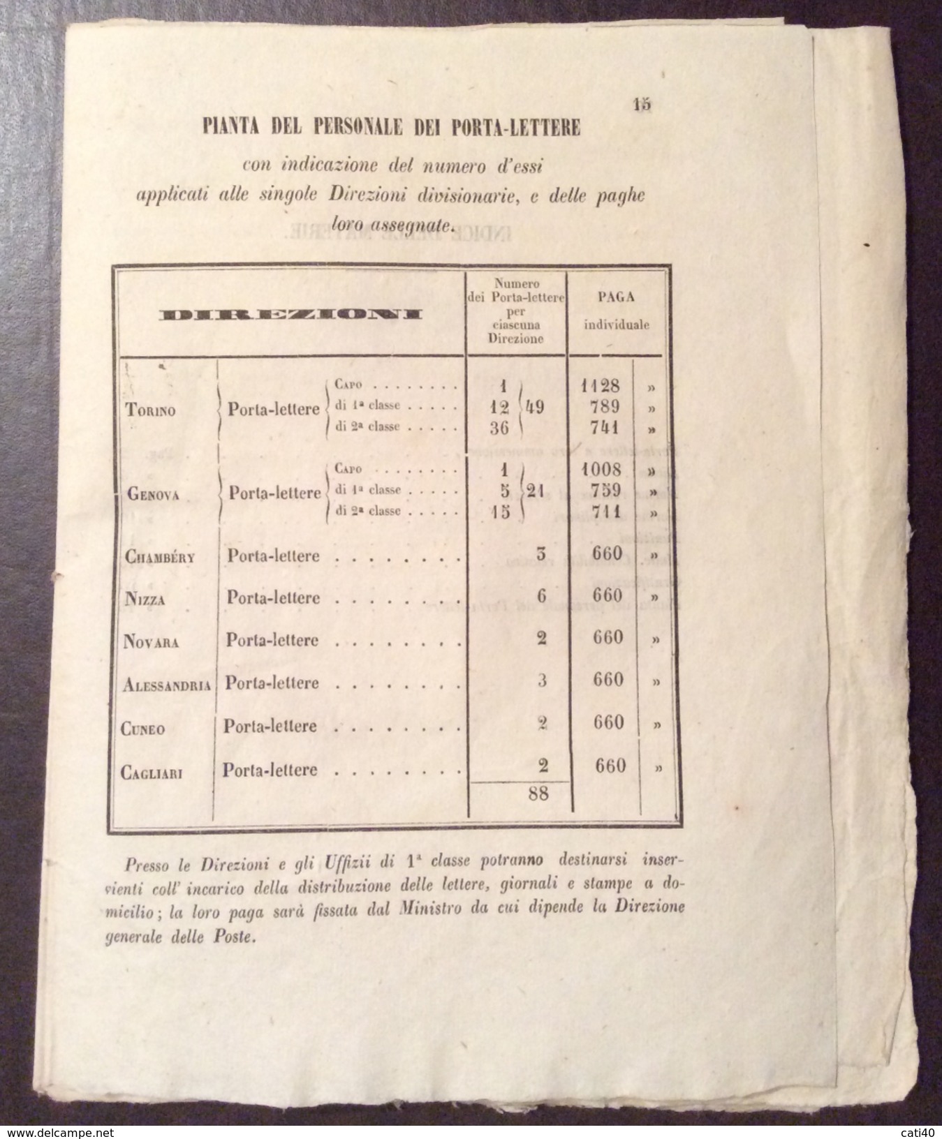 REGNO DI SARDEGNA   MONCALIERI 1854  DECRETO VITTORIO EMANUELE II SULLE POSTE COSTO DIVISA PORTALETTERE... - Decreti & Leggi