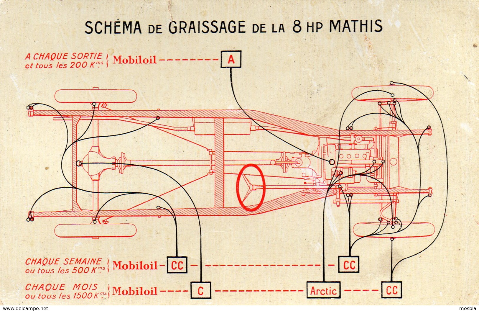 CARTE  MOBILOIL  PARIS  - Pour Le Bon Entretien De Votre Automobile MATHIS 8 HP -  Schéma De Graissage - Publicités