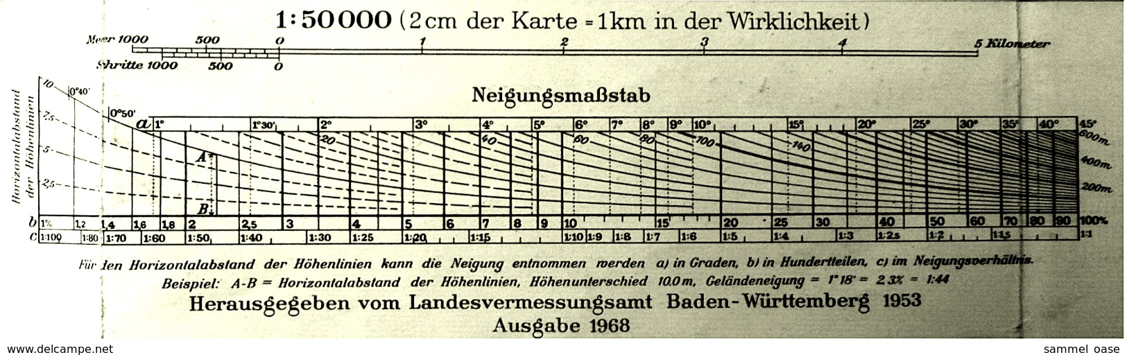 Topographische Karte  - Stuttgart und Umgebung  -  Ausgabe mit Wanderwegen  -  Von 1968