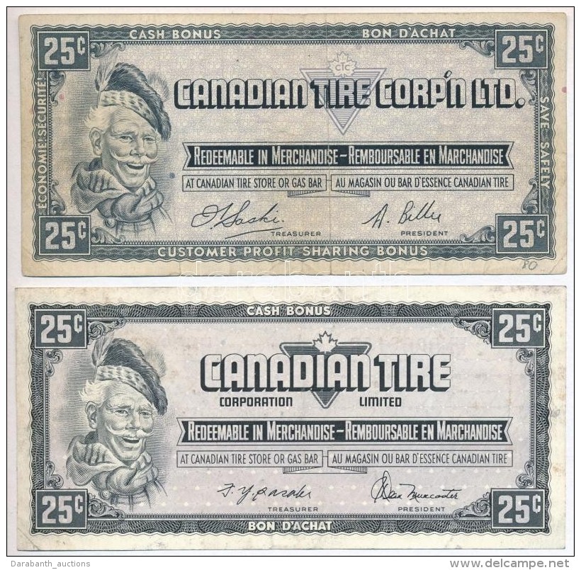 Kanada ~1960. 25c 'Canadian Tire Corportaion Limited' V&aacute;s&aacute;rl&aacute;si Utalv&aacute;ny (2xklf)... - Zonder Classificatie