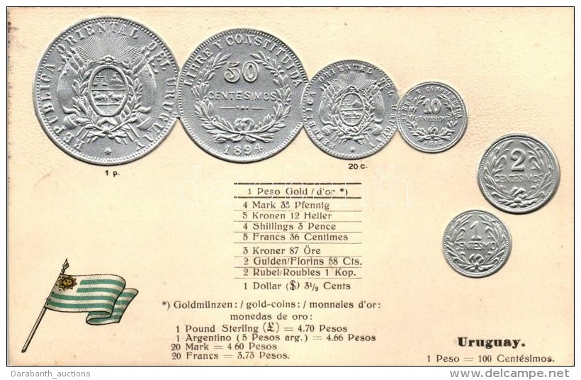 ** T1/T2 Uruguay - Set Of Coins, Currency Exchange Chart Emb. Litho - Non Classés