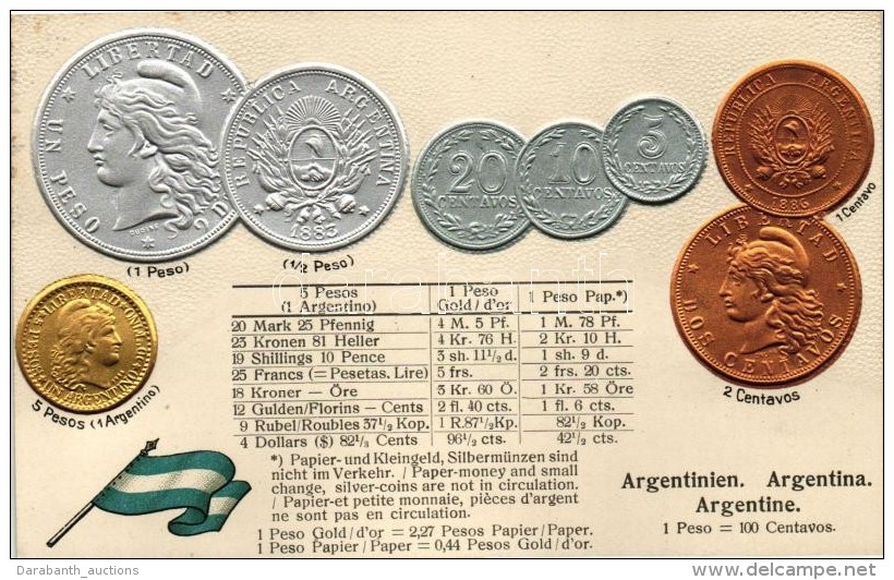 ** T1/T2 Argentinien, Argentina - Set Of Coins, Currency Exchange Chart Emb. Litho - Unclassified