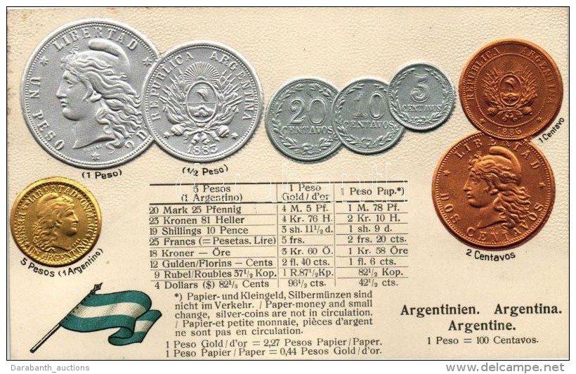 ** T1/T2 Argentinien, Argentina - Set Of Coins, Currency Exchange Chart Emb. Litho - Zonder Classificatie