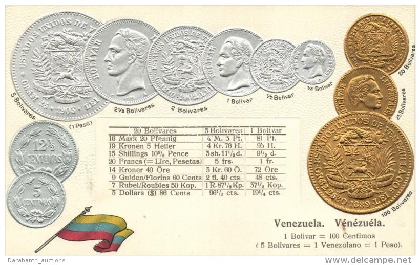 ** T1/T2 Venezuela - Set Of Coins, Currency Exchange Chart Emb. Litho - Non Classés