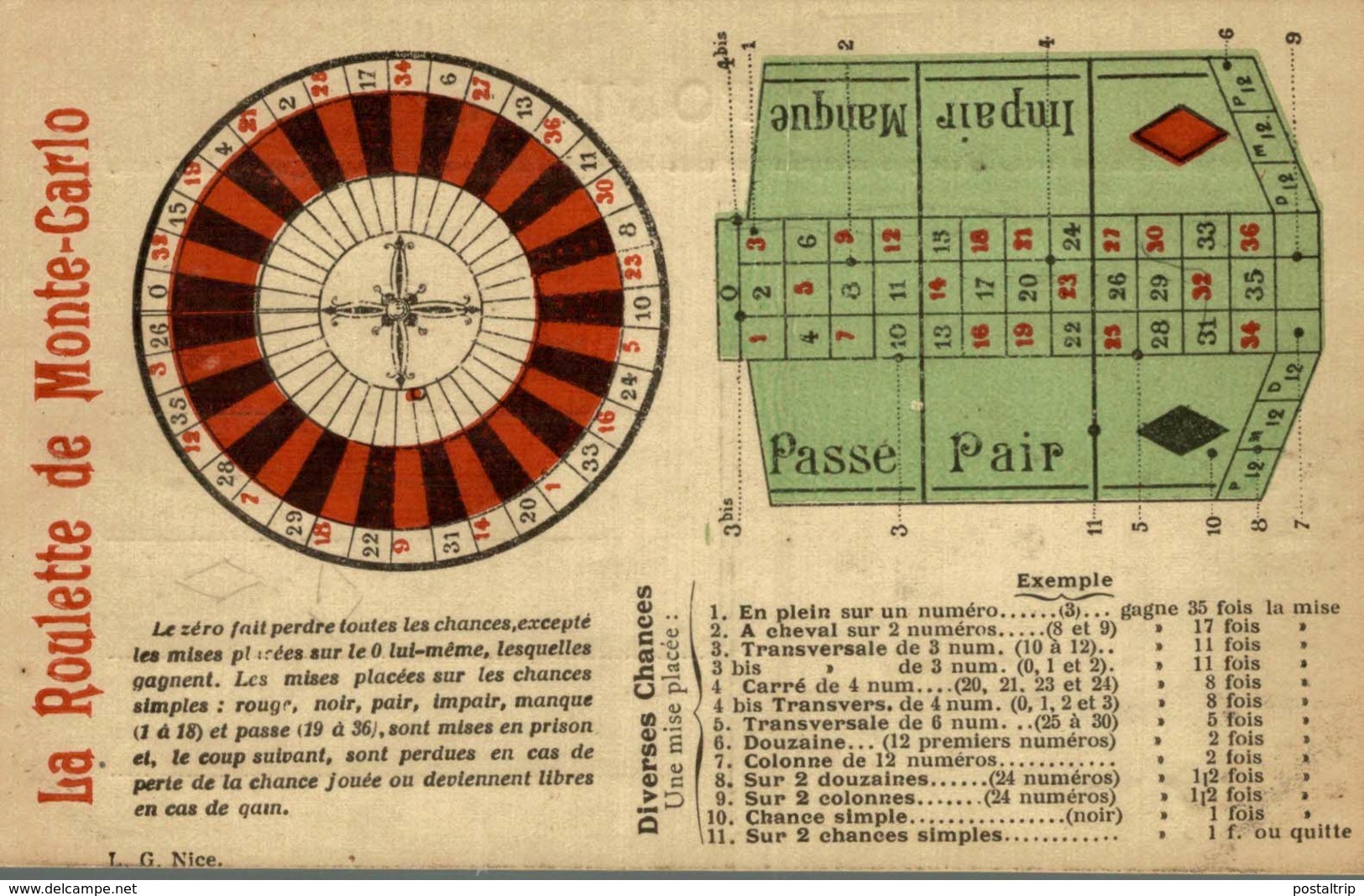 LA ROULETTE DE MONTE CARLO    Souvenir De Monte Carlo - Roulette Casino - Advertising