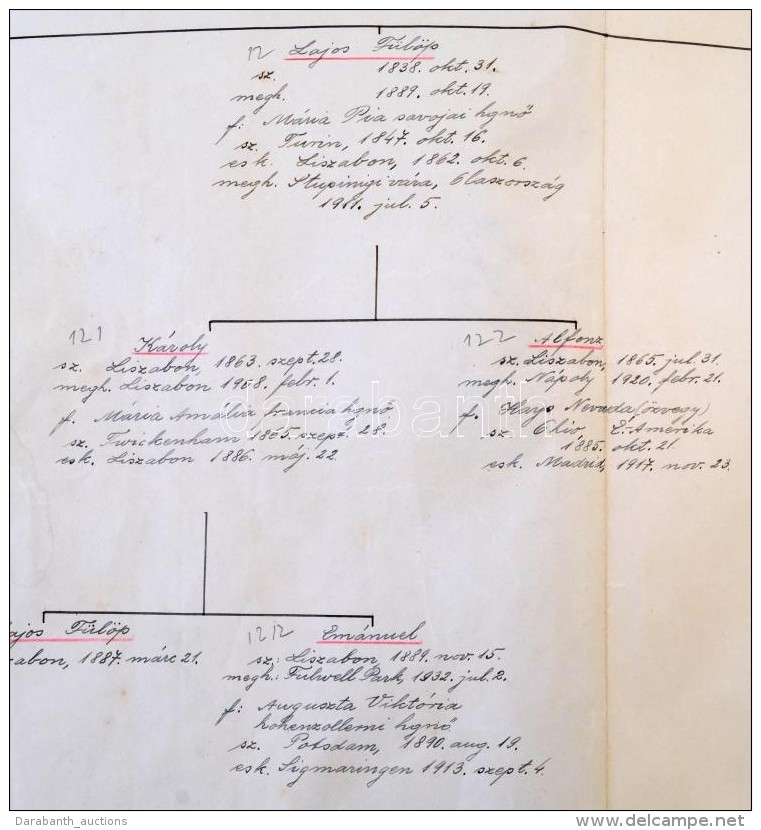 Cca 1937 A Sz&aacute;sz-Coburg-Gothai H&aacute;z Magyarorsz&aacute;gi &aacute;g&aacute;nak K&eacute;ziratos... - Non Classés