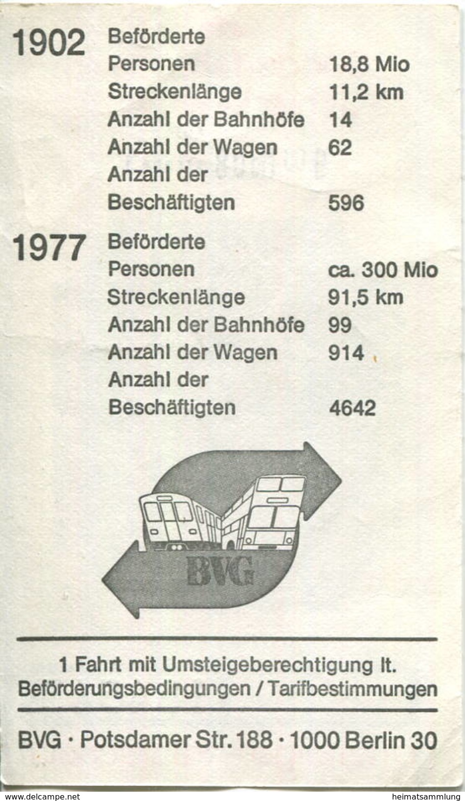 Deutschland - Berlin - BVG Sonderfahrschein 75 Jahre U-Bahn Berlin - Umsteige-Fahrschein - Kurfürstenstraße - Europe