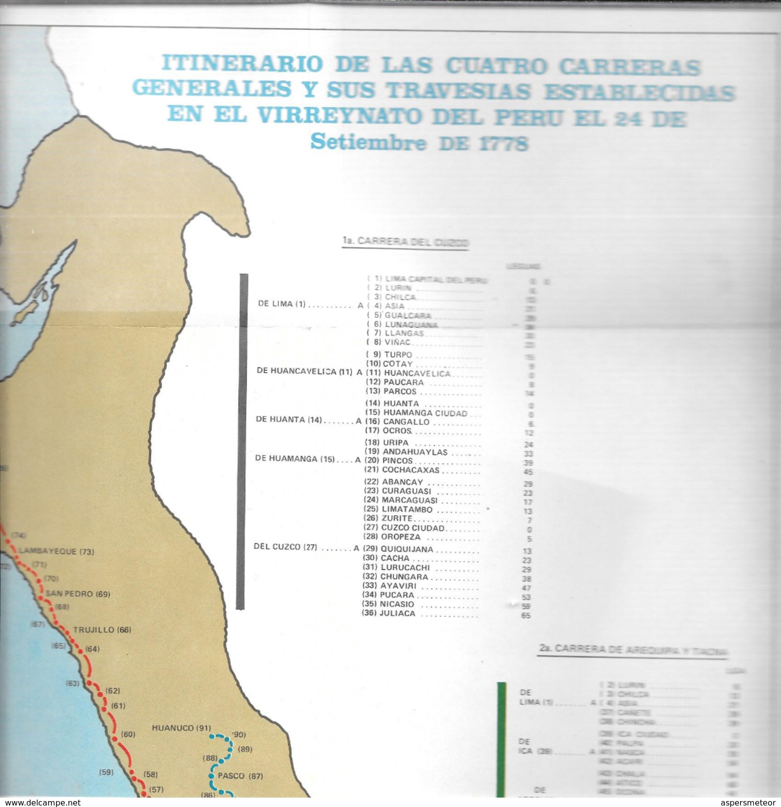 PREFILATELIA PERUANA 1772-1857 JOSE COLARETA C. 2 TOMOS RARISIME AGOTADO EDITORA DE SERVICIOS OFFSET LIMA PERU - Prefilatelie