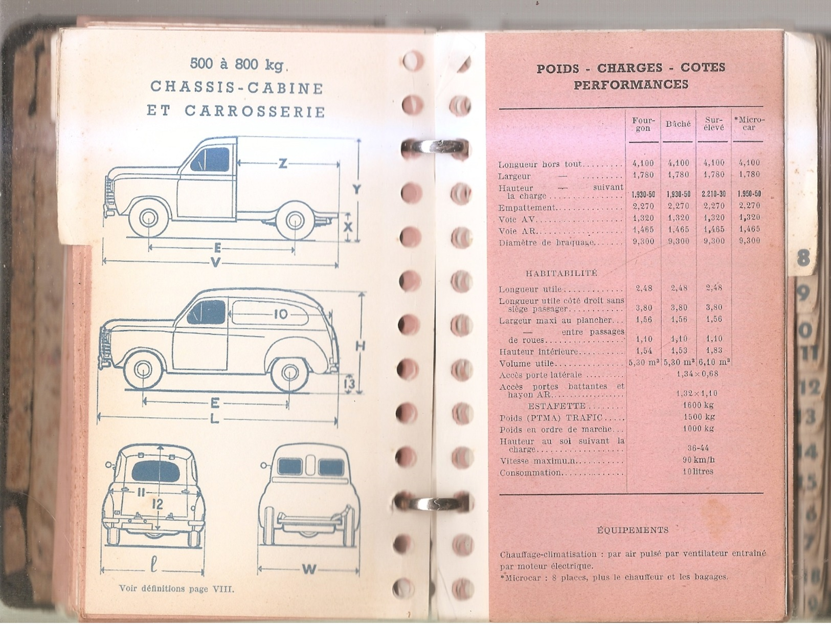 aide-memoire de garage-voitures et utilitaires avec comparatif autres marques-1956