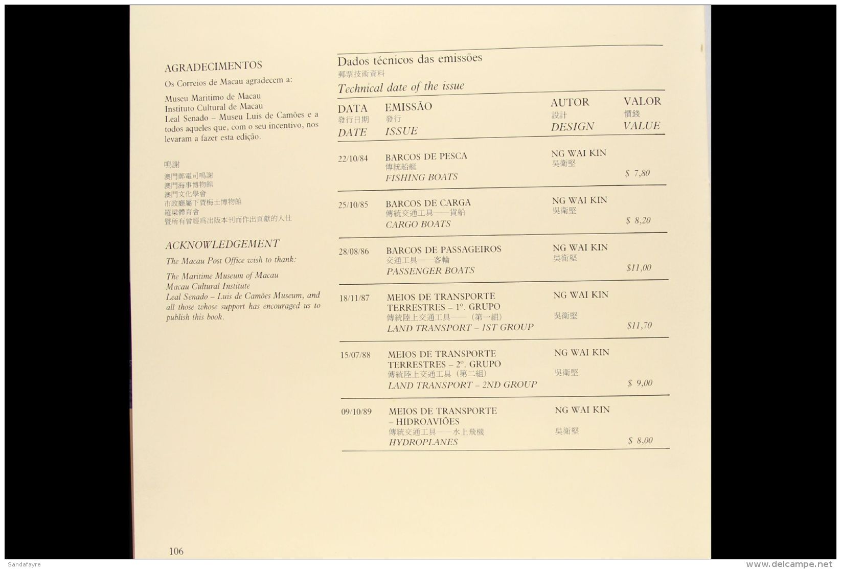 1990 Hardback Book (Limited Edition Numbered "0035") "From The Sampan To The Jetfoil. From The Sedan Chair To The... - Other & Unclassified