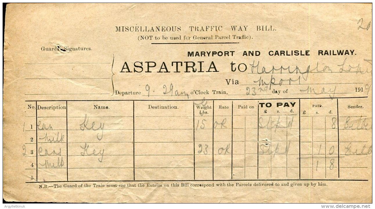 GREAT BRITAIN MARYPORT CARLISLE RAILWAY PARCEL FARM MILK 1919 - Sonstige & Ohne Zuordnung