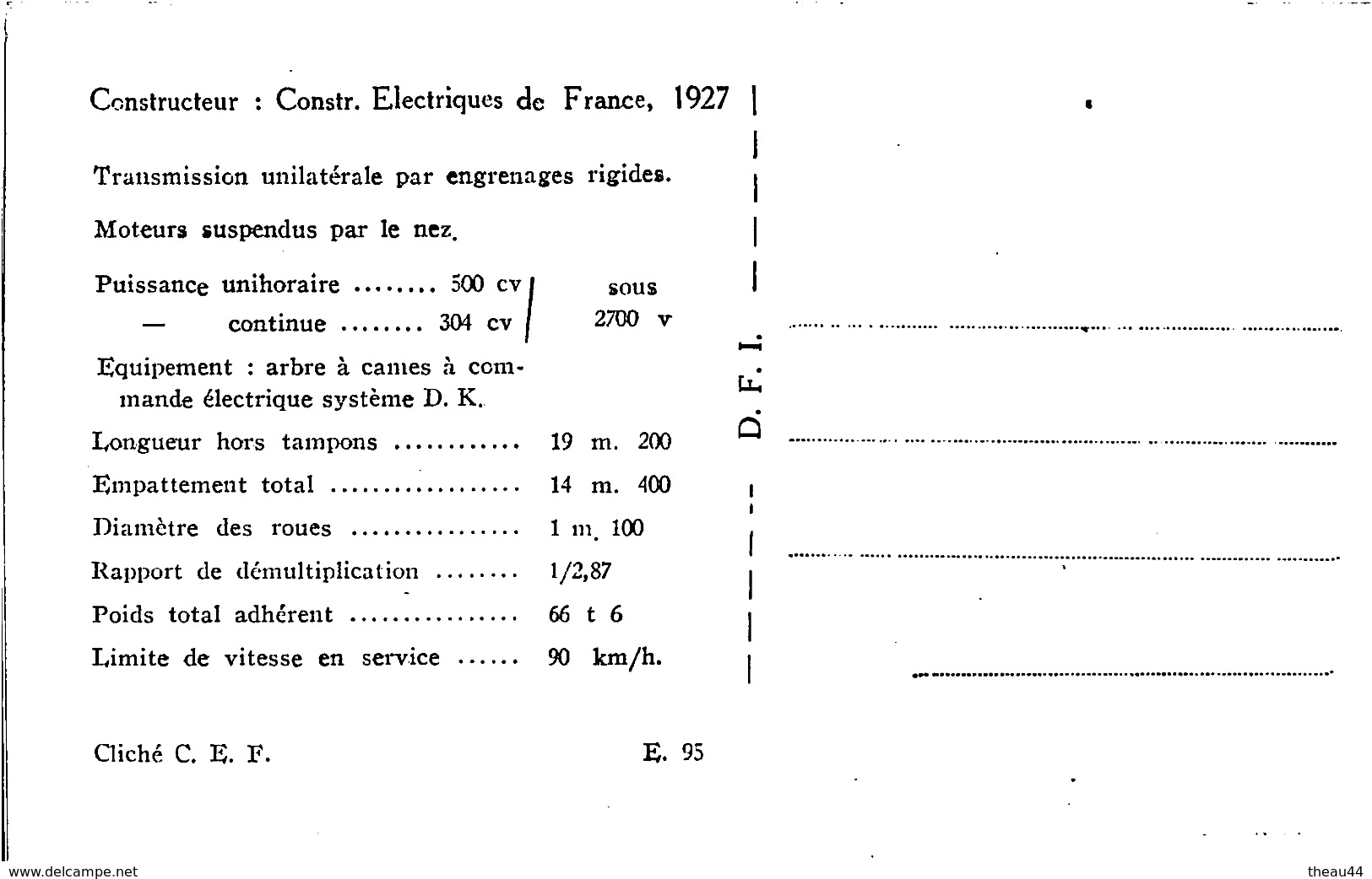 Les Locomotives Electriques - Automotrice Type B'o B'o , Des Chemins De Fer Marocains - Materiaal