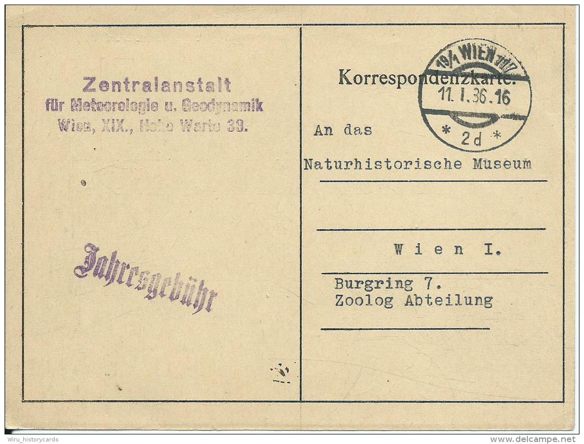 AK 0683  Korrespondenzkarte  An Naturh. Museum , Wien 1936 - Briefe U. Dokumente