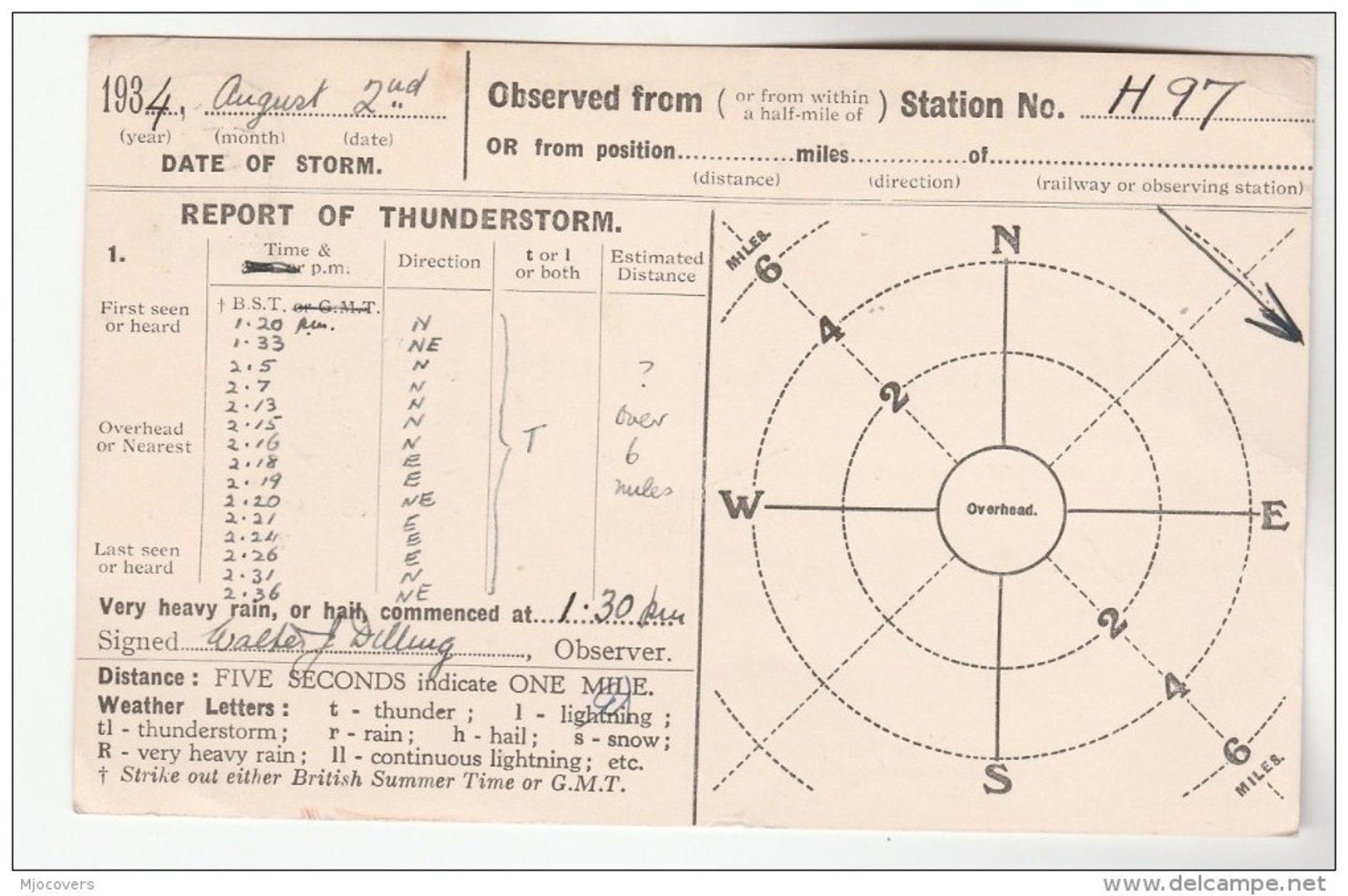 1934 CONISTON Cds Pmk COVER Postcard METEOROLOGY Report  WEATHER STATION Re THUNDERSTORM Gb Gv Stamps - Covers & Documents