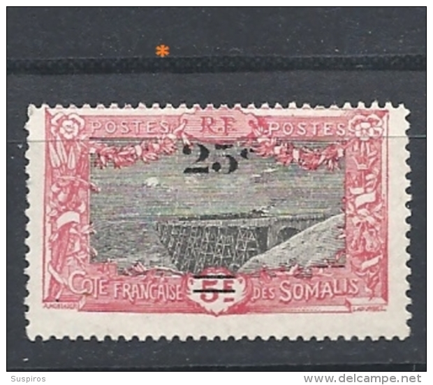 COSTA DEI SOMALI  1924 -1927 Issue Of 1915 &amp; Not Issued Stamps Surcharged * - Used Stamps