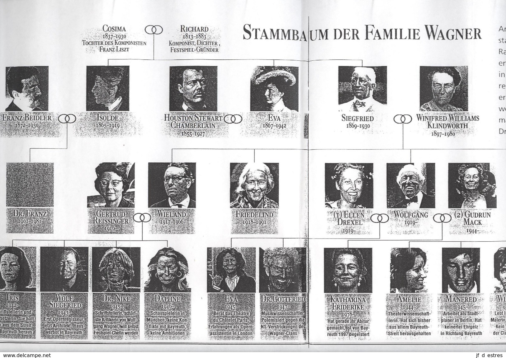 Lettre De Gudrun Mack 2de épouse De Wolfgang Wagner 1981 Et Photo Amateur De Wolfgang 1975 - Autres & Non Classés