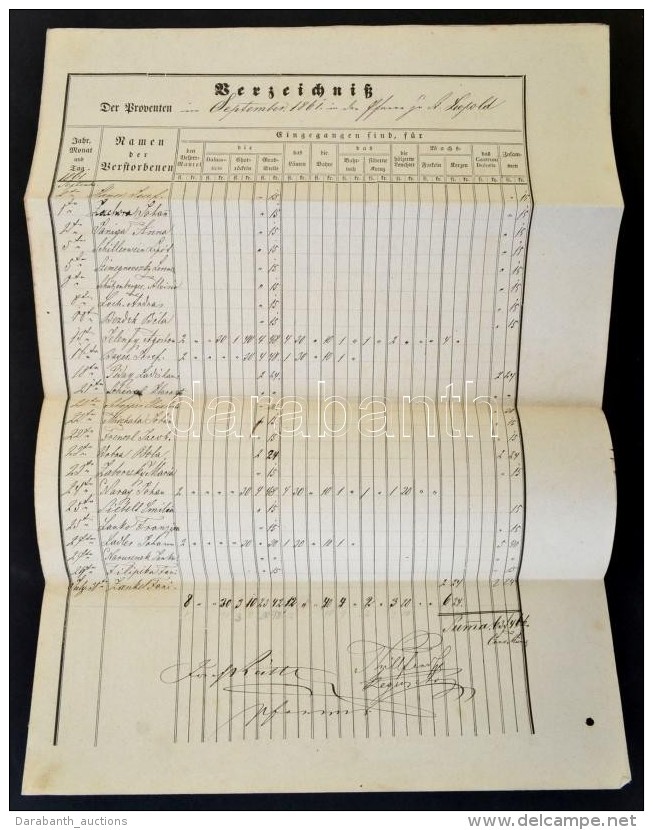 1861 Budapest Lip&oacute;tv&aacute;rosi Pl&eacute;b&aacute;nia Kimutat&aacute;sa, Az Elhunytak Neveivel,... - Zonder Classificatie