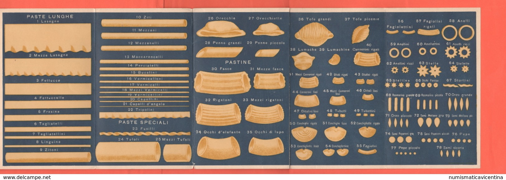 Torre Annunziata Boscoreale Napoli PASTIFICIO PASTA CIRILLO 1923 Pubblicità Alimentari - Autres & Non Classés