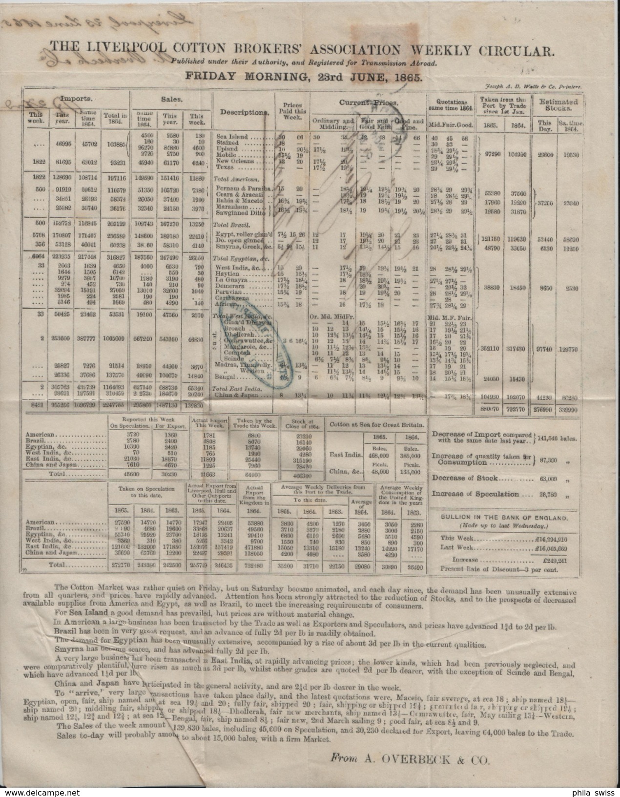 1865 Nr. 28/20 - Stempel: Zürich Nach Bauma Liverpool Cotton Brokers Price List 26. Juni 1865 - Lettres & Documents