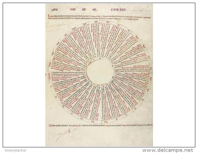 2004. LIBRO: (FACSIMIL). LIBROS DEL SABER DE ASTRONOMIA DEL REY ALFONSO X. S.l.: Ed. Ebrisa,... - Unclassified