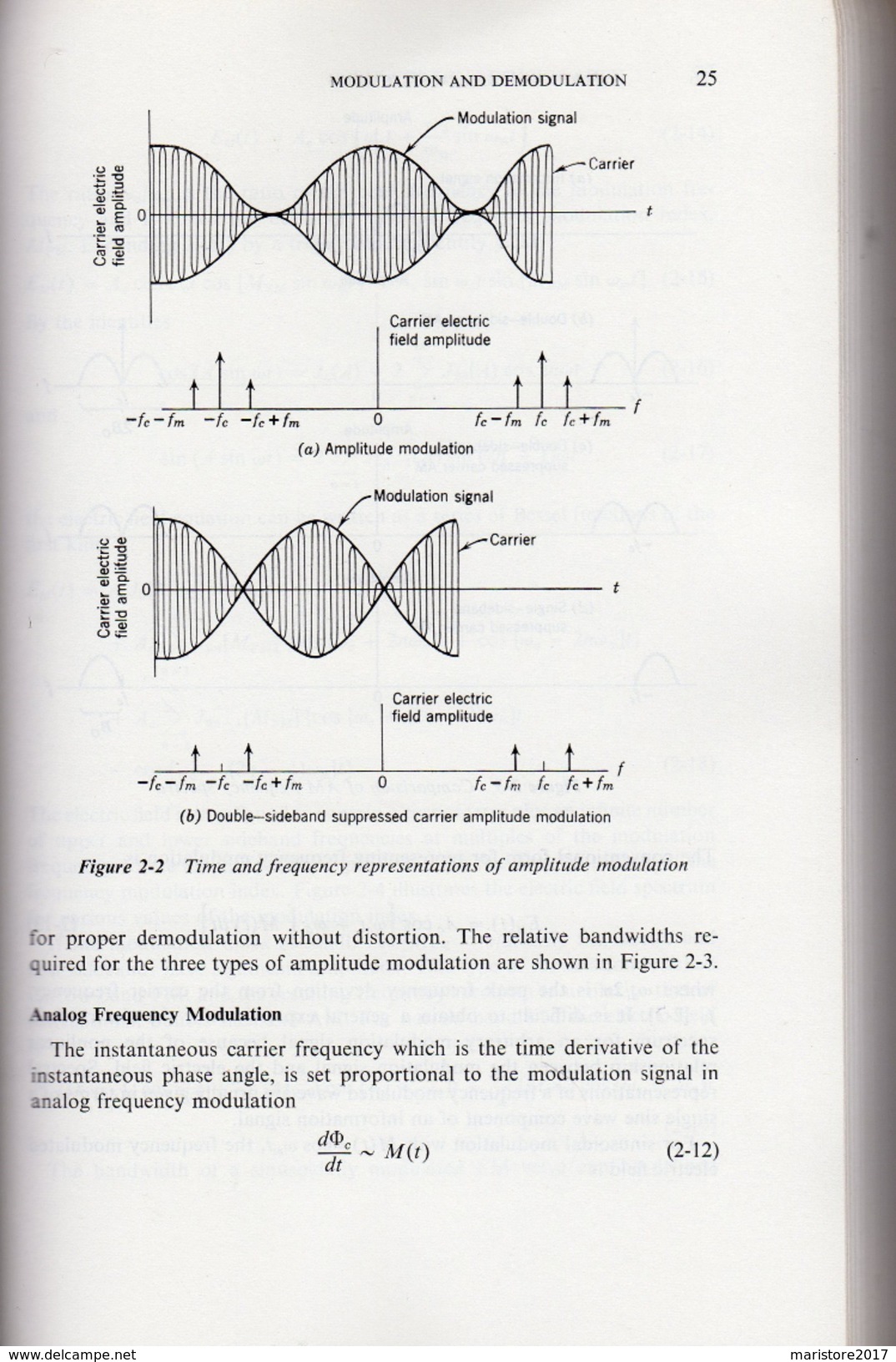 Vintage Technology LASER COMMUNICATION SYSTEMS-pulse digital-performance limitations-for practicing physicists engineers