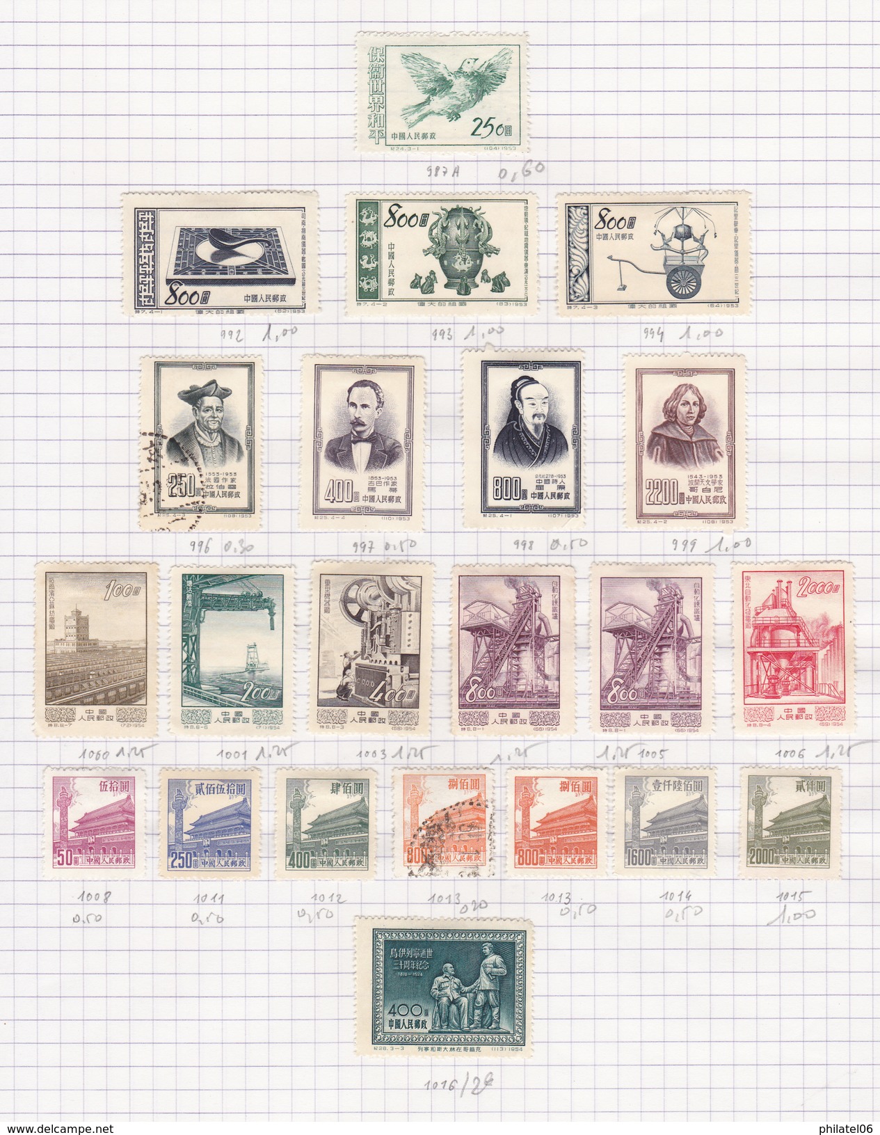 CHINA  COLLECTION STAMPS MINT AND USED (SOMEZ WITH DEFECTS)