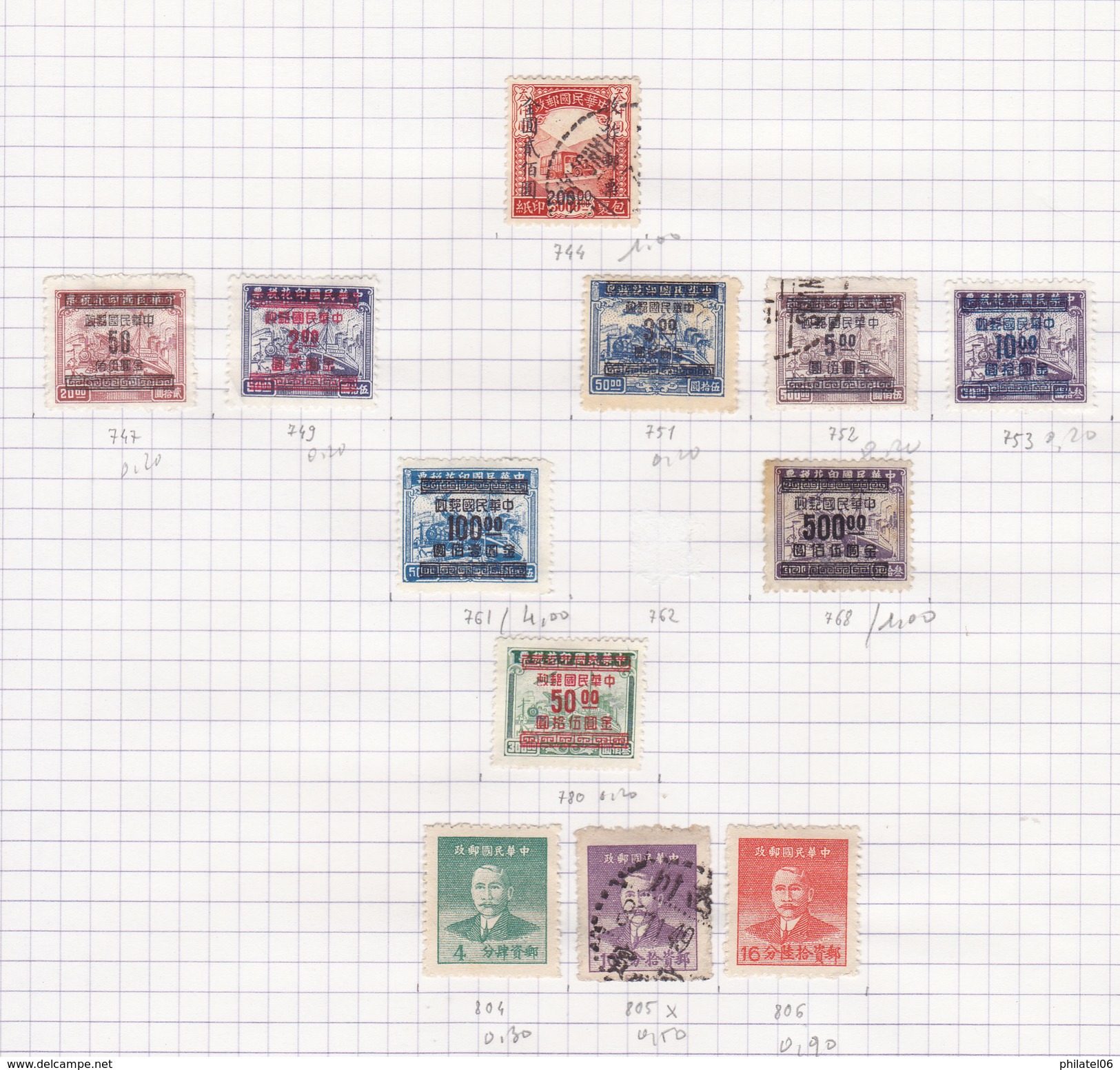 CHINA  COLLECTION STAMPS MINT AND USED (SOMEZ WITH DEFECTS)