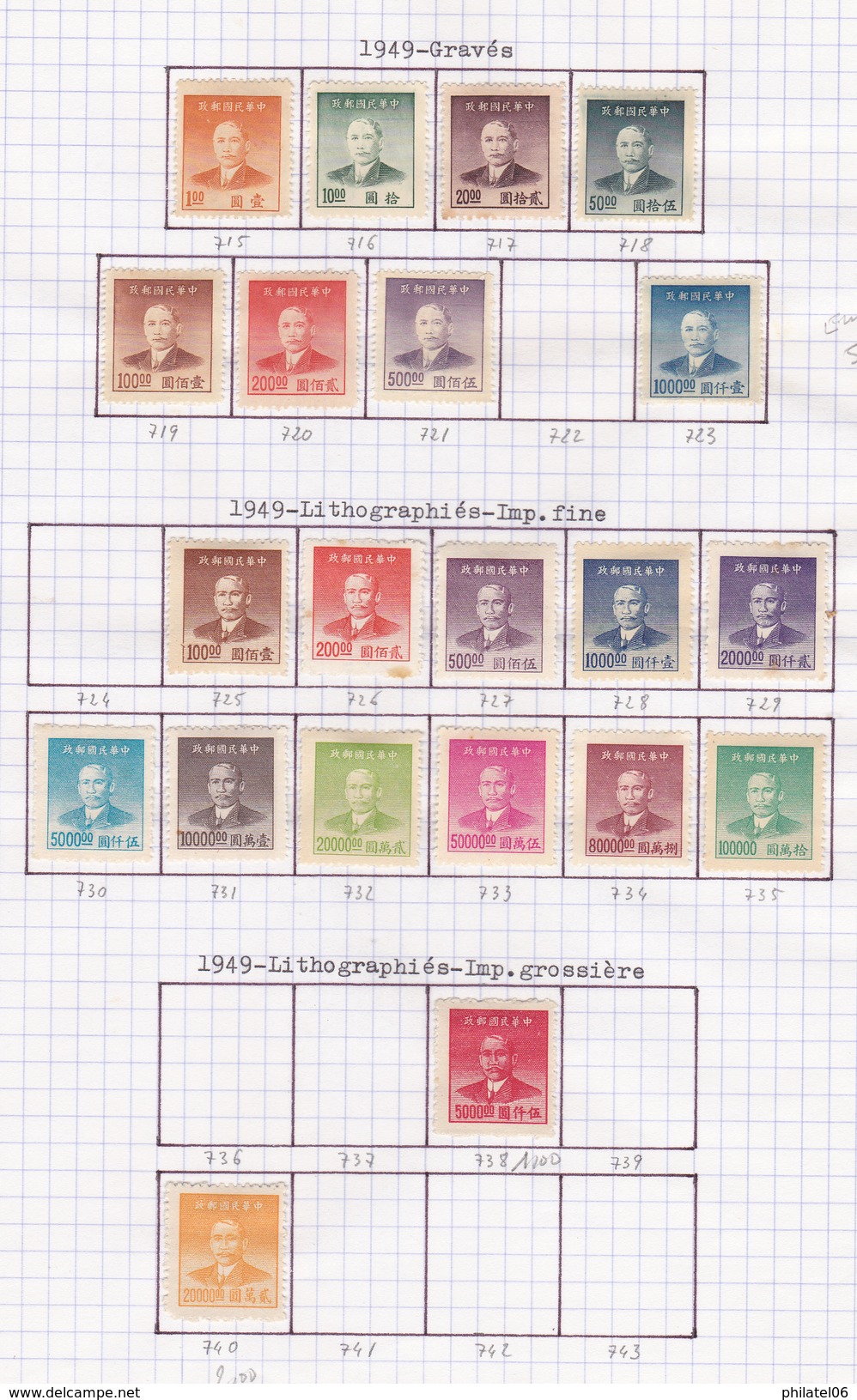 CHINA  COLLECTION STAMPS MINT AND USED (SOMEZ WITH DEFECTS)