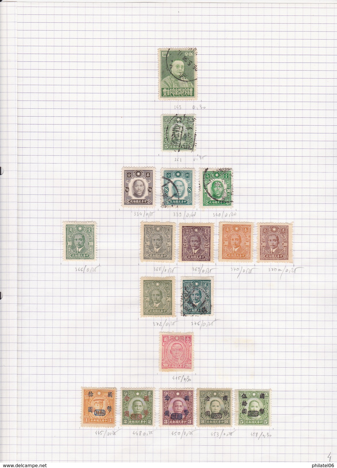 CHINA  COLLECTION STAMPS MINT AND USED (SOMEZ WITH DEFECTS)