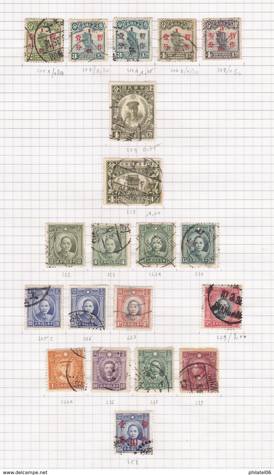 CHINA  COLLECTION STAMPS MINT AND USED (SOMEZ WITH DEFECTS)