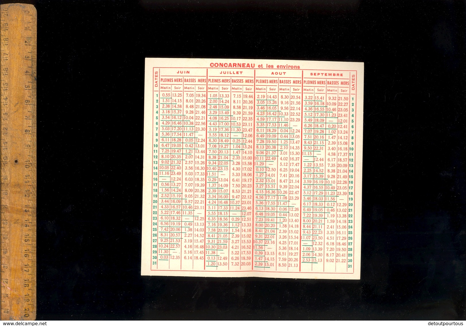 Horaires : Table Des Marée Région De CONCARNEAU 1959 Offert Par La Loterie Nationale - Europe