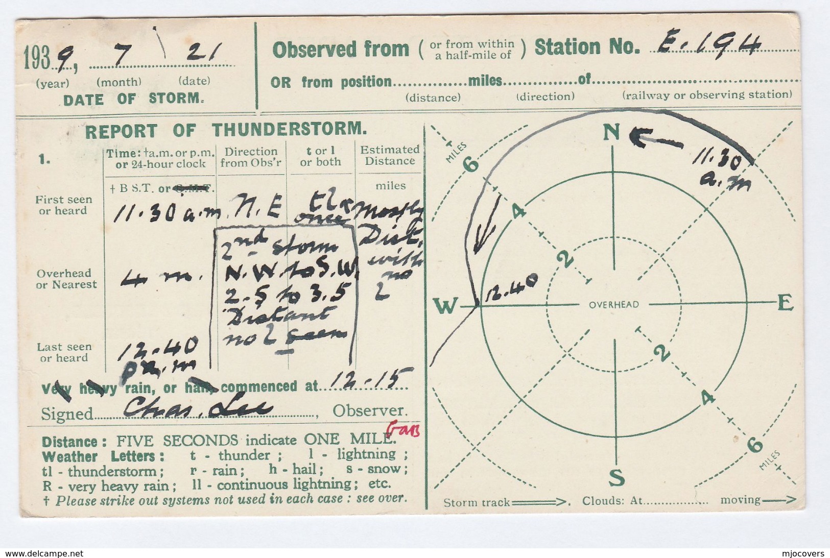 1939 SWINDON  COVER Postcard METEOROLOGY Report WEATHER STATION Re THUNDERSTORM Gb Gvi Stamps - Climate & Meteorology