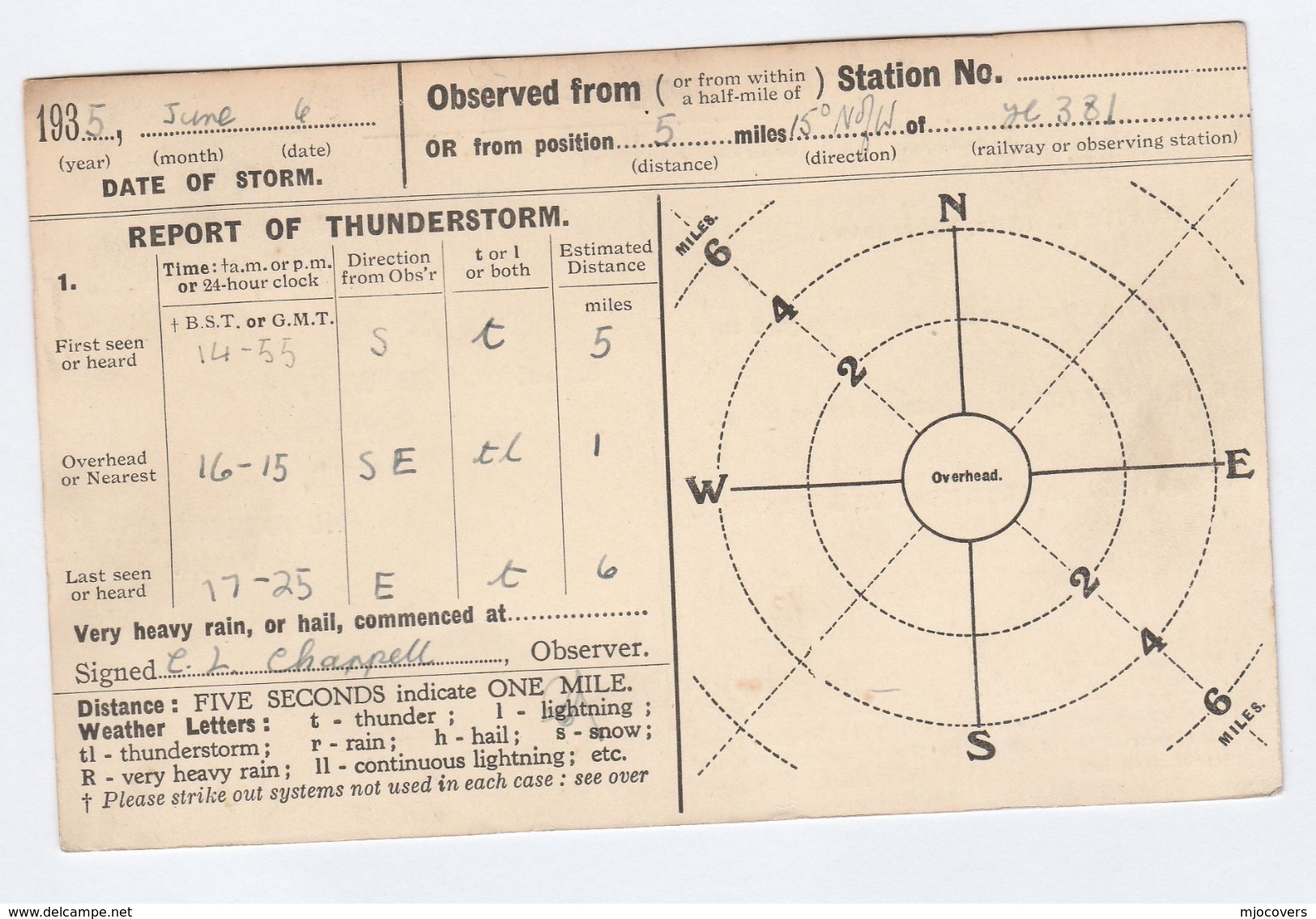 1935 BIRKENHEAD COVER Postcard METEOROLOGY Report Re THUNDERSTORM Gb Gv Stamps - Climate & Meteorology