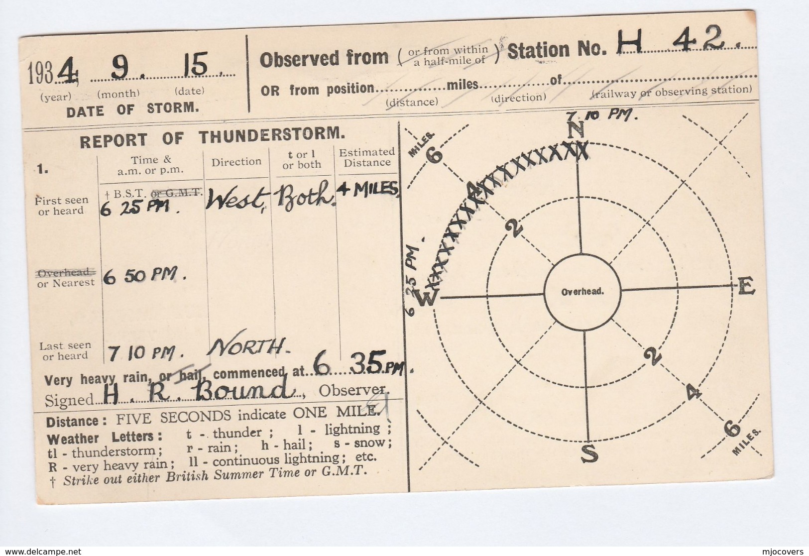 1934 Liverpool COVER Postcard METEOROLOGY Report WEATHER STATION Re THUNDERSTORM LIGHTNING  Gb Gv Stamps - Covers & Documents