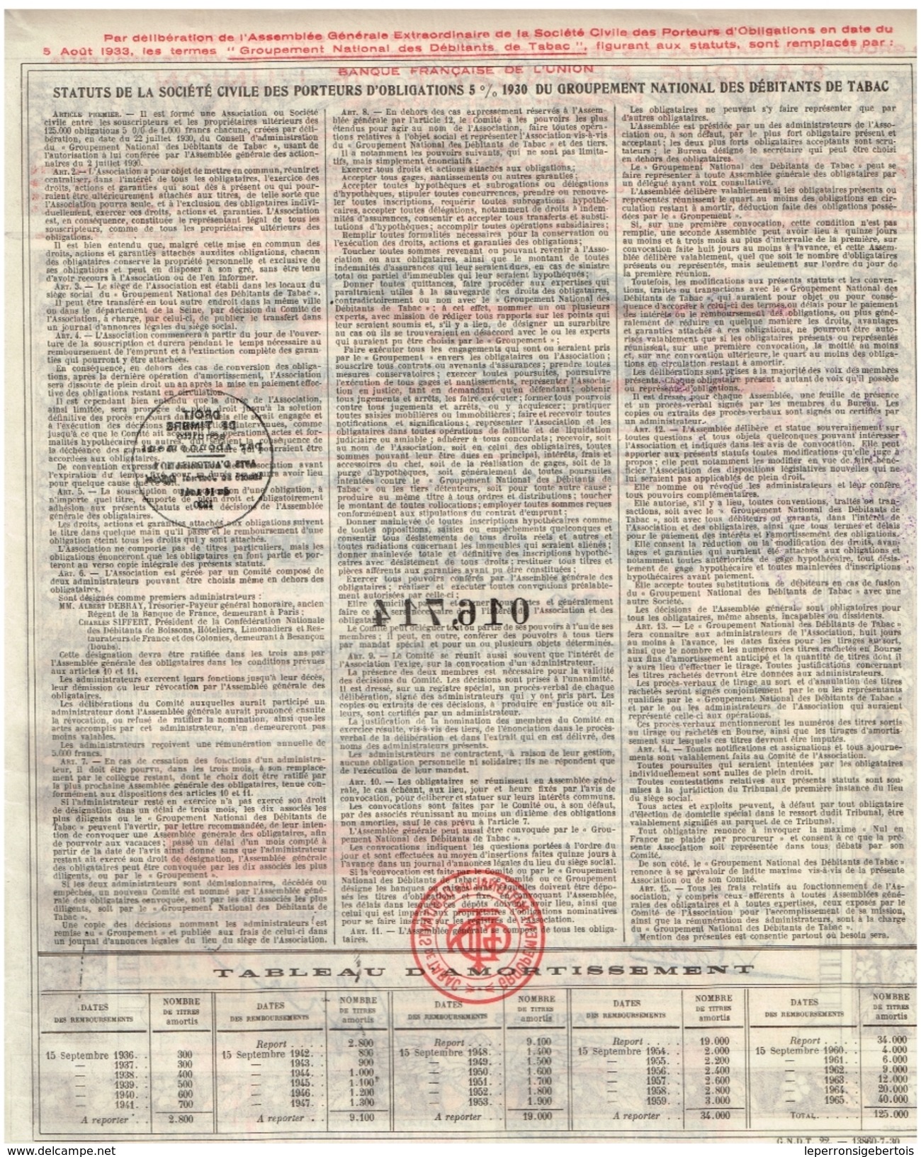 Obligation Ancienne - Groupement National Des Débitants De Tabac - Titres De 1930 - Industrie